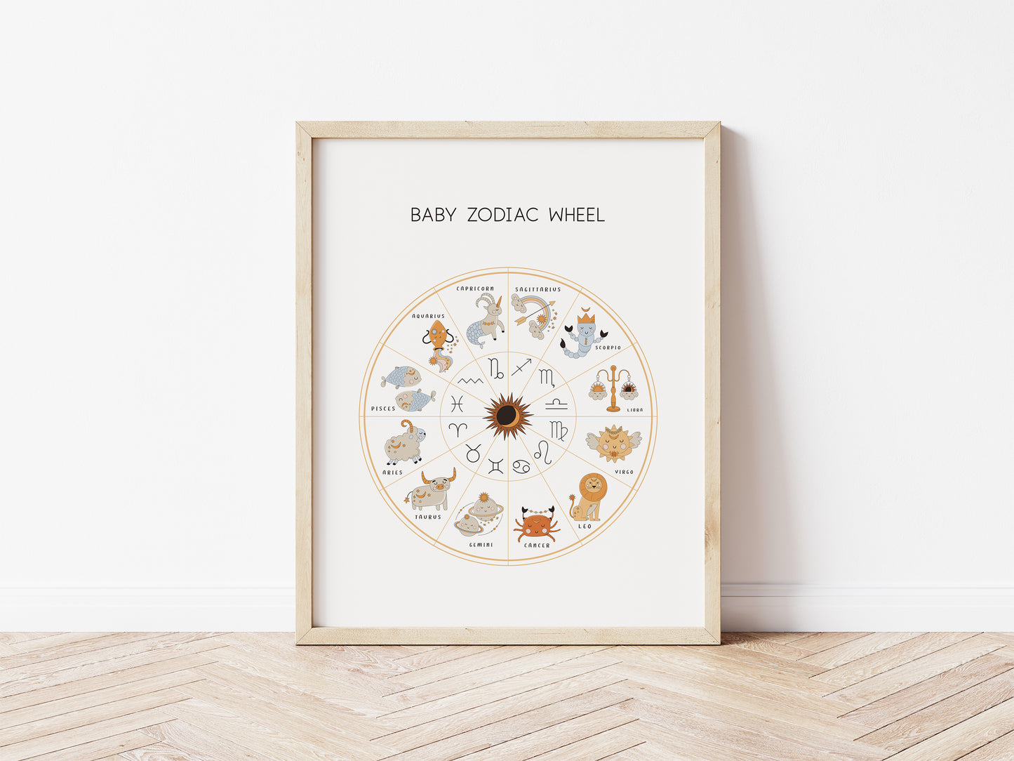 Baby Zodiac Wheel Wall Art, Zodiac Nursery Print