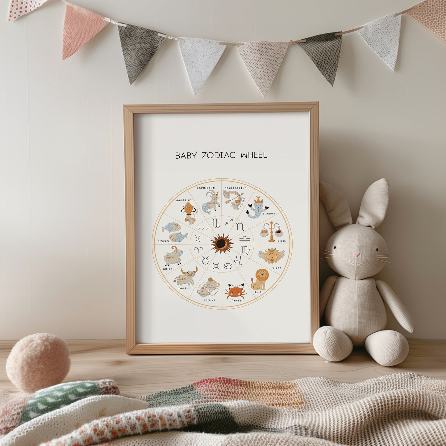 Baby Zodiac Wheel Wall Art, Zodiac Nursery Print